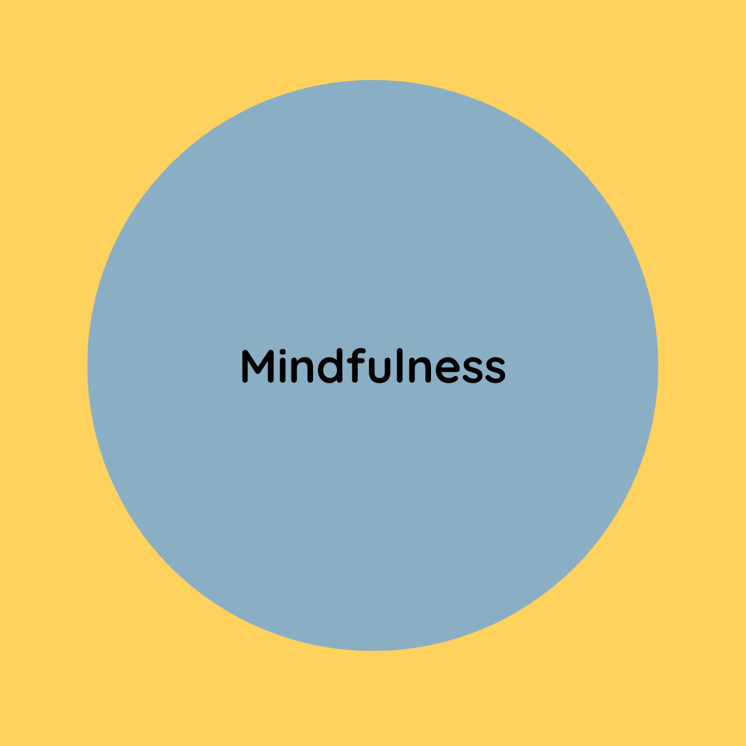 mindfulness