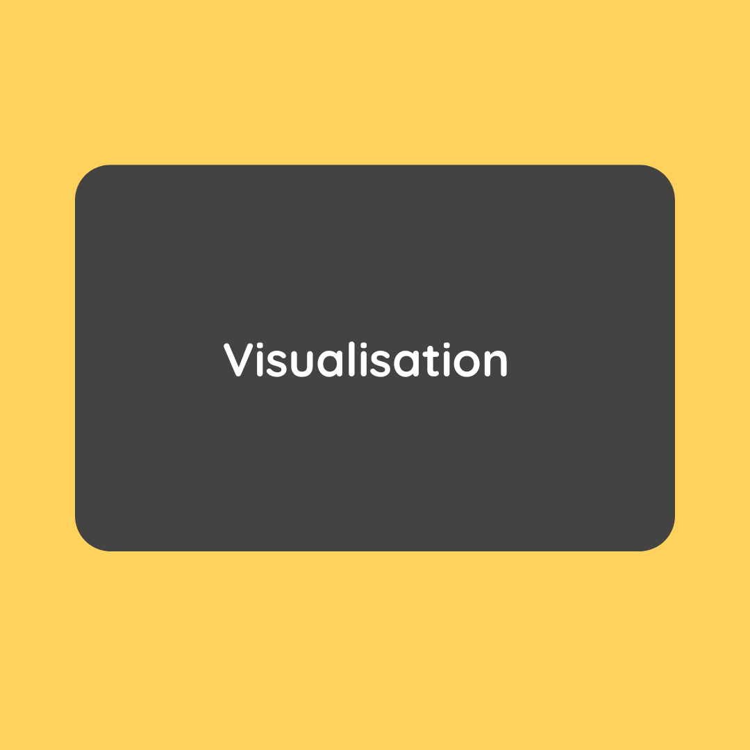 Visulisation